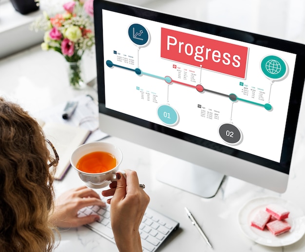 Prioritizing Deliverables 
